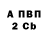 БУТИРАТ GHB TheGael 18